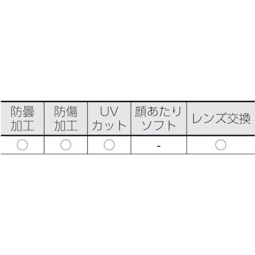 TRUSCO(トラスコ) セーフティゴーグル(通気孔付タイプ) |  | 01