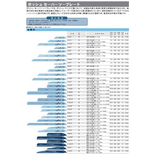 BOSCH(ボッシュ) 木材&金属用セーバーソーブレード5本組 S1122VF |  | 01