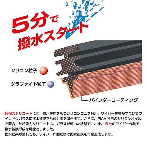 PIAA(ピア) ワイパー 替えゴム 550mm 超強力シリコート 特殊シリコンゴム 1本入 呼番80 SUW55 |  | 01