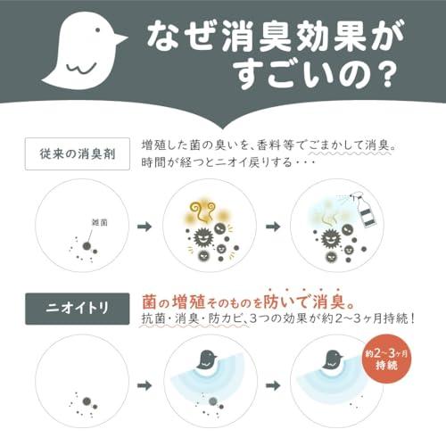 きになるニオイトリ オールマイティ− 抗菌 防カビシート3枚入 リビング クローゼット トイレに置くだけ 吊るすだけで簡単消臭！ 気になるペット |  | 01