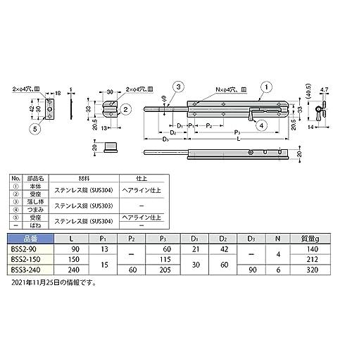 スガツネ工業 ランプ印 ステンレス鋼製 丸落し BSS2型 (バネ入り) BSS2-90 |  | 01