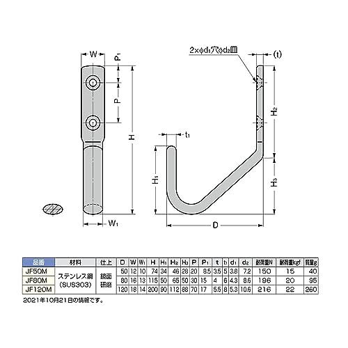 スガツネ工業 ランプ印 ステンレス鋼製ジャンボフック JF50M |  | 01