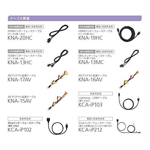 ケンウッド i-Podインターフェースケーブル KCA-iP212 KENWOOD |  | 01