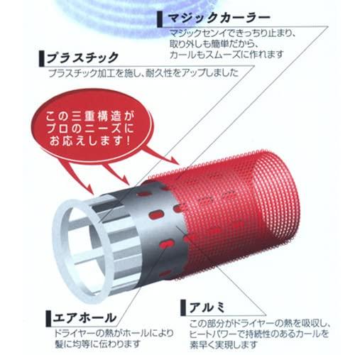 アイビル サーモローラー VAR1 [4個入・48mm] グリーン |  | 01