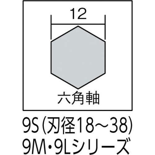 スターエム クギ切りドリル ミドル全長250mm 24mm 9M-240 |  | 01