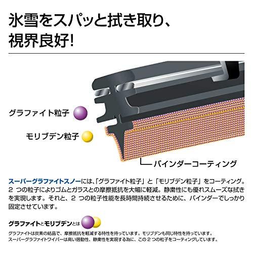 PIAA(ピア) ワイパー 替えゴム 雪用 285mm スーパーグラファイト グラファイトコーティングゴム 1本入 呼番2 WGR28W |  | 01