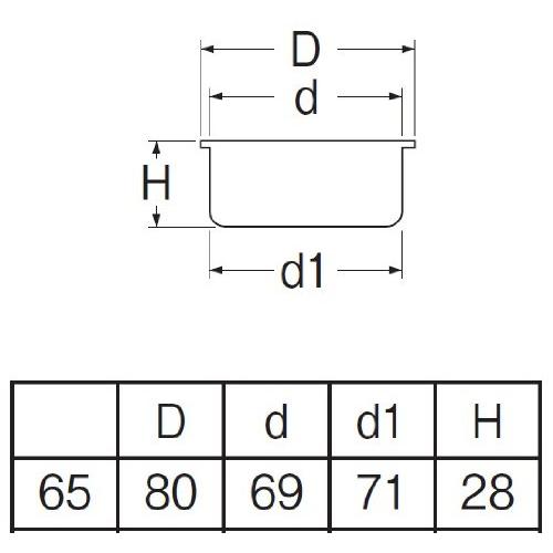 SANEI(サンエイ) 排水部品 VU目皿 カギ式 呼び65 亜鉛ダイカスト H41-65 |  | 01