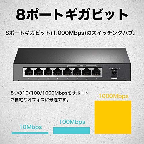 TP-Link アンマネージPoEスイッチ ギガ対応 8ポート(4ポートPoE) 無償 スイッチングハブ TL-SG1008P |  | 01