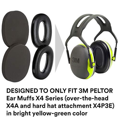 3M Peltor イヤーマフ交換キット HYX4 |  | 01