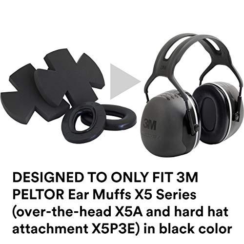 3M Peltor イヤーマフ交換キット HYX5 |  | 01