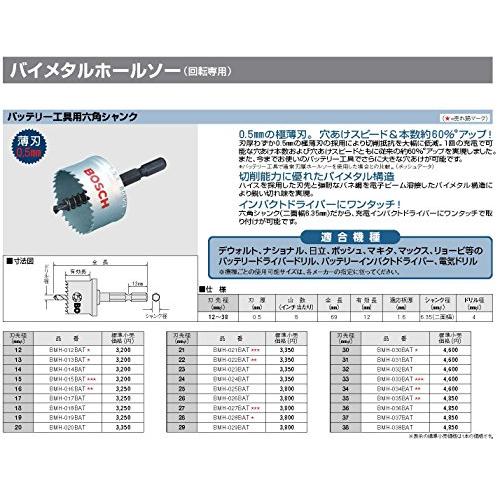BOSCH(ボッシュ) バイメタルホールソー(六角軸シャンク)27mmφ[BMH-027BAT] |  | 01
