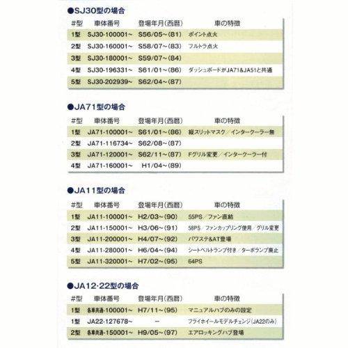 タニグチ アシストグリップ用ドリンクホルダー（2個用）/ジムニーJA71-3型〜JA11用です、そのほかは使用できません。 |  | 01