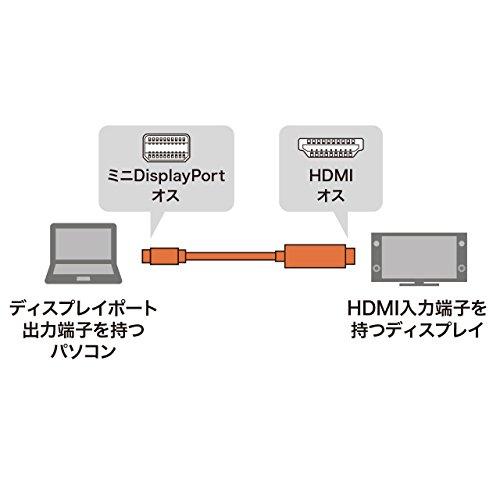 サンワサプライ ミニDisplayPort-HDMI変換ケーブル 2m KC-MDPHDA20 |  | 01