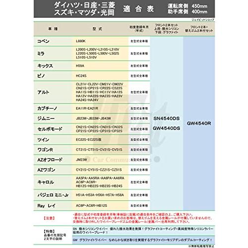 【フロントセット】 ワイパー ワイパーブレード 450mm 400mm 2本 撥水シリコン コペン ミラ キックス ピノ アルト カプチーノ ジ |  | 01