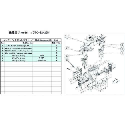 ULVAC DTC-22/22K用メンテナンスキット DTC-22/22K | 
