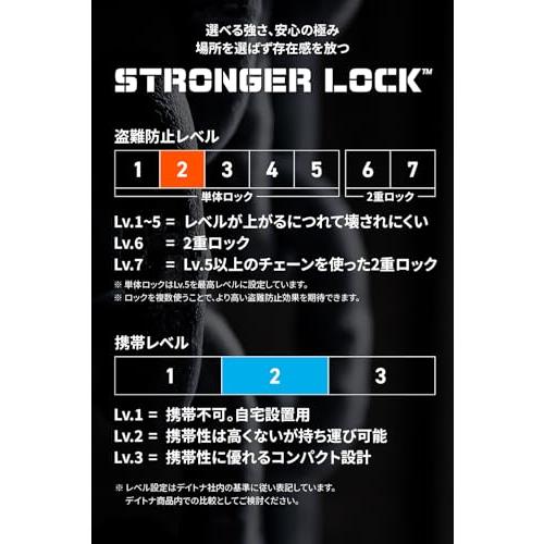 デイトナ(Daytona) バイク用 ワイヤーロック φ15mm ストロンガーワイヤーロック 鍵タイプ 1800mm ブラック 97667 |  | 01