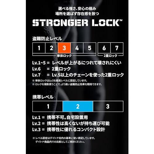 デイトナ(Daytona) バイク用 ワイヤーロック φ20mm ストロンガースチールリンクロック 鍵タイプ 1800mm シルバー 97662 |  | 01