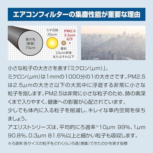 BOSCH(ボッシュ) マツダ車用エアコンフィルター アエリストコンフォート (除塵タイプ) ACM-Z08 |  | 01