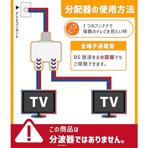 F-Factory 4K8K放送対応 屋外用 4分配器 全端子電流通過型 3.2GHz対応 FE-TWS-4L |  | 01