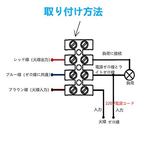 TOPINCN 人感センサースイッチ AC110V〜240V対応 LED電球 白熱灯 蛍光灯対応 自動点灯 スイッチ 壁付け 防水設計 セキュリ |  | 01