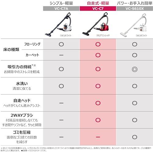 TOSHIBA(東芝) 掃除機 サイクロン キャニスター型クリーナー コード式