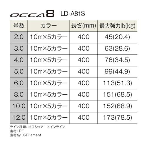 シマノ(SHIMANO) ライン オシア8 400m 4.0号 5カラー LD-A81S 釣り糸_1