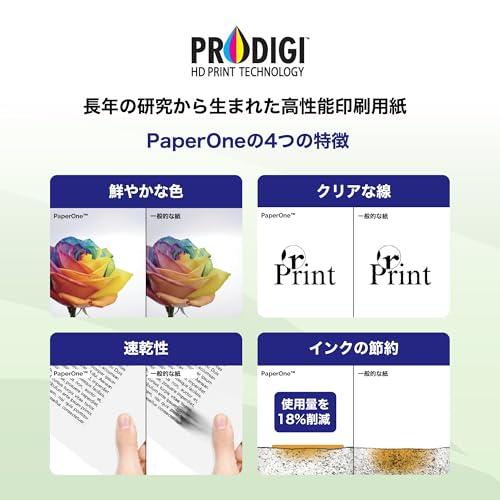 エイプリル(April) PaperOne コピー用紙 A4 2500枚(500枚×5冊) 高白色 白色度92% 紙厚0.09mm PEFC認証 |  | 01