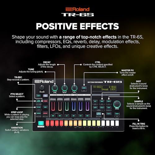 Roland ローランド/TR-6S 6トラックコンパクト・リズム・マシン |  | 01