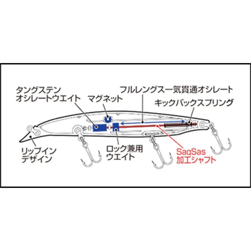 ダイワ(DAIWA) ショアラインシャイナーZ バーティス R 98S |  | 01