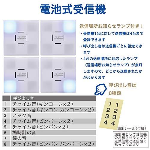 オーム電機 monban CUBE 光フラッシュ電池式受信機 OCH-DC47-BLUE 08-0547 OHM |  | 01