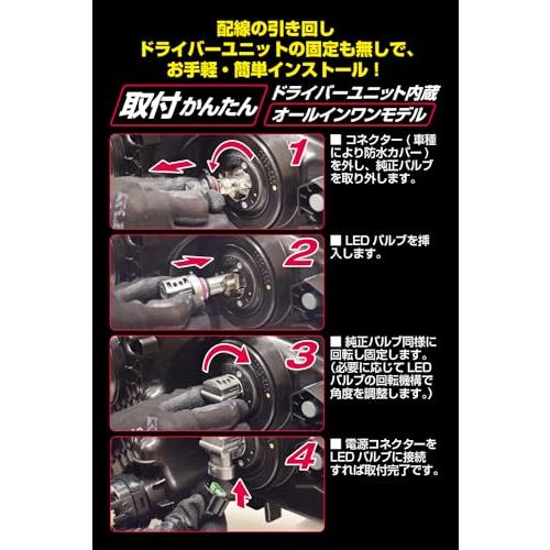 IPF ヘッドライト フォグランプ LED 車用 HIR2 4000lm 6500K ホワイト 12V用 2本入 車検対応 ドライバーユニット一 |  | 01