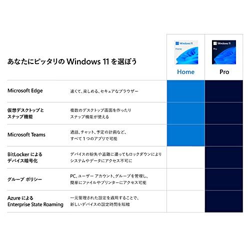 Windows 11 Home 日本語版 |  | 01