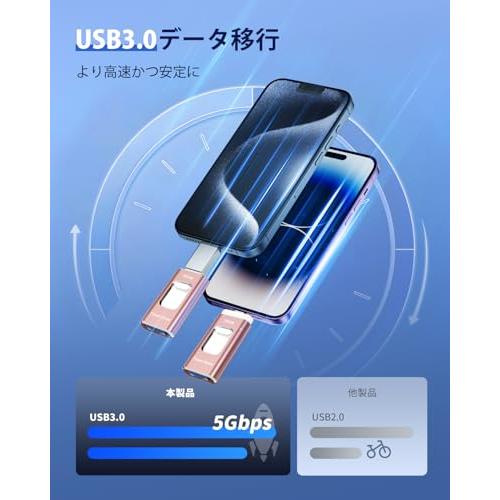 128GB USBメモリー【アプリ不要】4in1 phone対応usbメモリ高速 IOS/USB/Type-C/micro usb フラッシュメ |  | 01