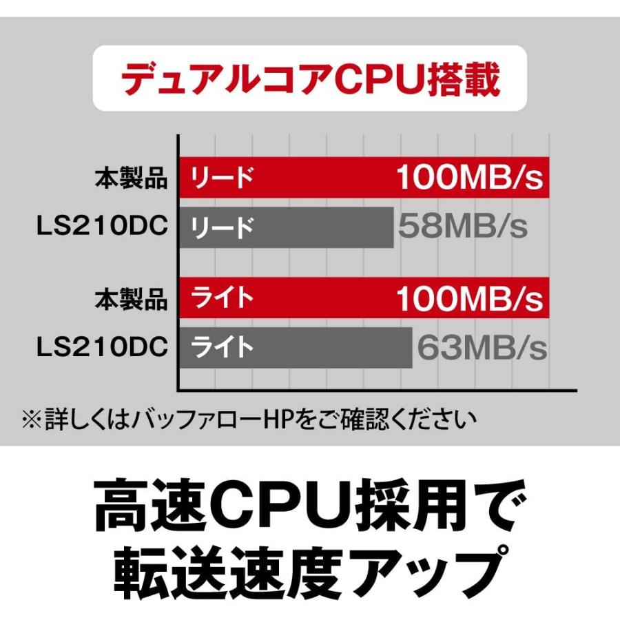 BUFFALO NAS スマホ/タブレット/PC対応/ブラック ネットワークHDD 3TB LS510D0301G 同時アクセスでも快適な高 BUFFALO NAS スマホ/タブレット/PC対応/ブラック ネットワークHDD 3TB LS510D0301G 同時アクセスでも快適な高