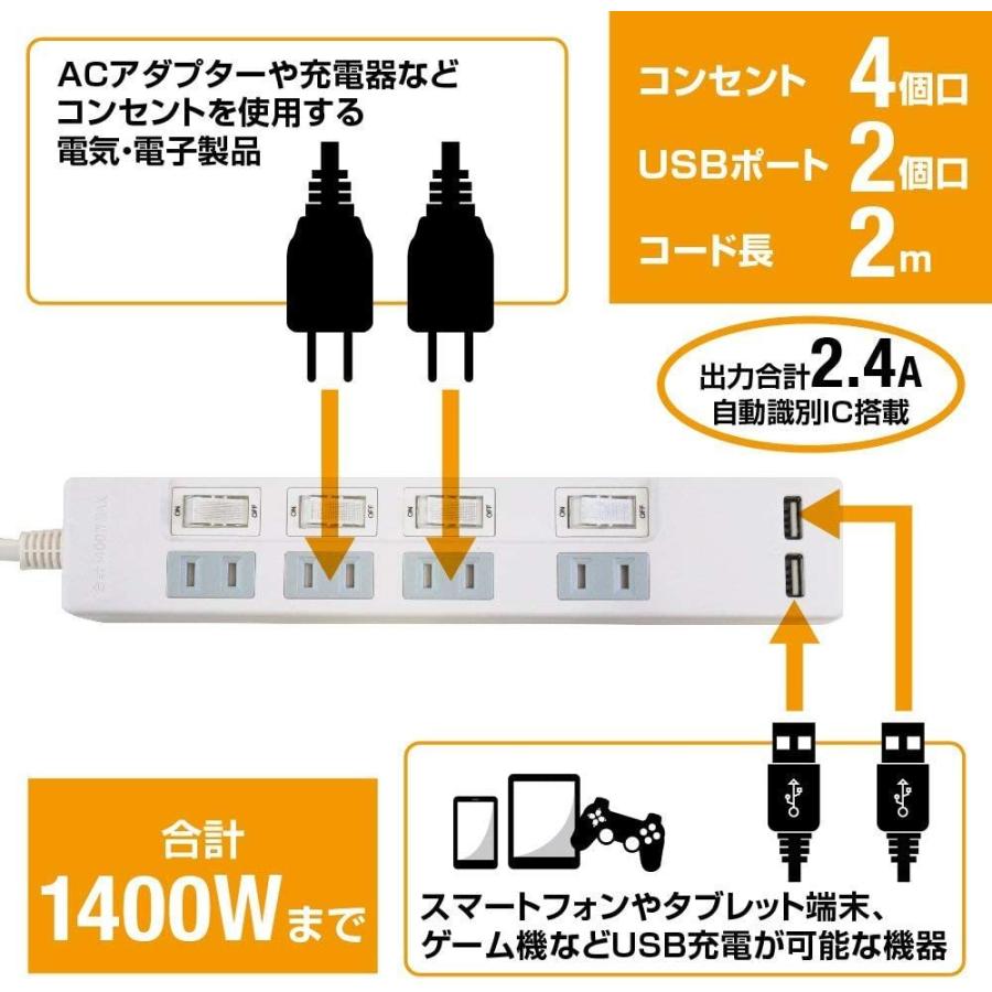 Wuernine 7 66m 50w Nオス Rp Smaメス コネクタ バッファローwifiアン ルーター 同軸ケーブル 無線lan中継機 はこぽす対応商品 同軸ケーブル