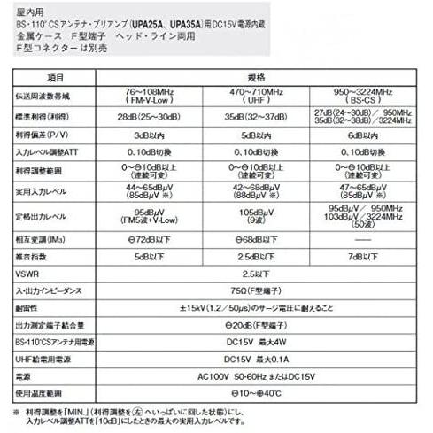 4K8K対応FM・UHF・BS・CSブースター FUBCAW33 4K8K対応FM UHF BS CSブースター FUBCAW33