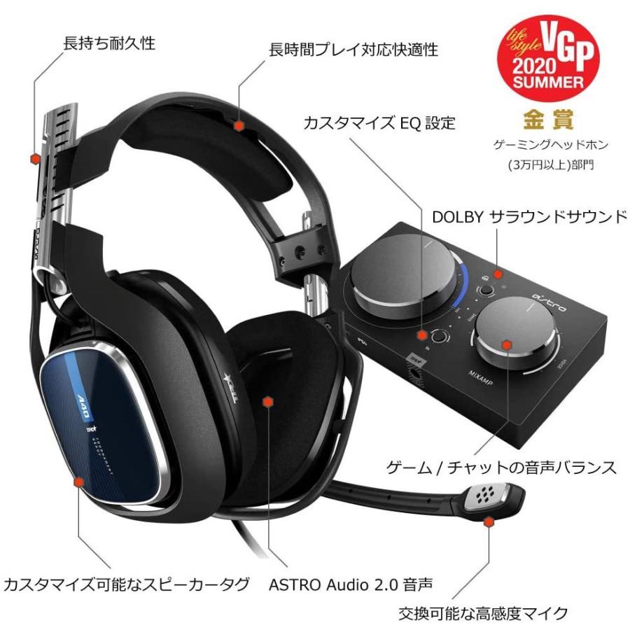 驚きの破格値，低価】 ASTRO Gaming PS4 ヘッドセット A40TR+MixAmp