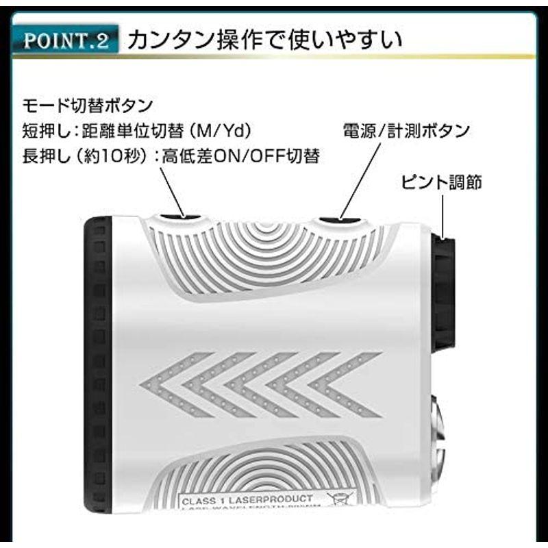 「超メルカリ市」 ショットナビ Laser Sniper X1 Fit(レーザー スナイパー) レーザー距離計測器/shot navi (ホワイト) 【2930132604】(14880円)