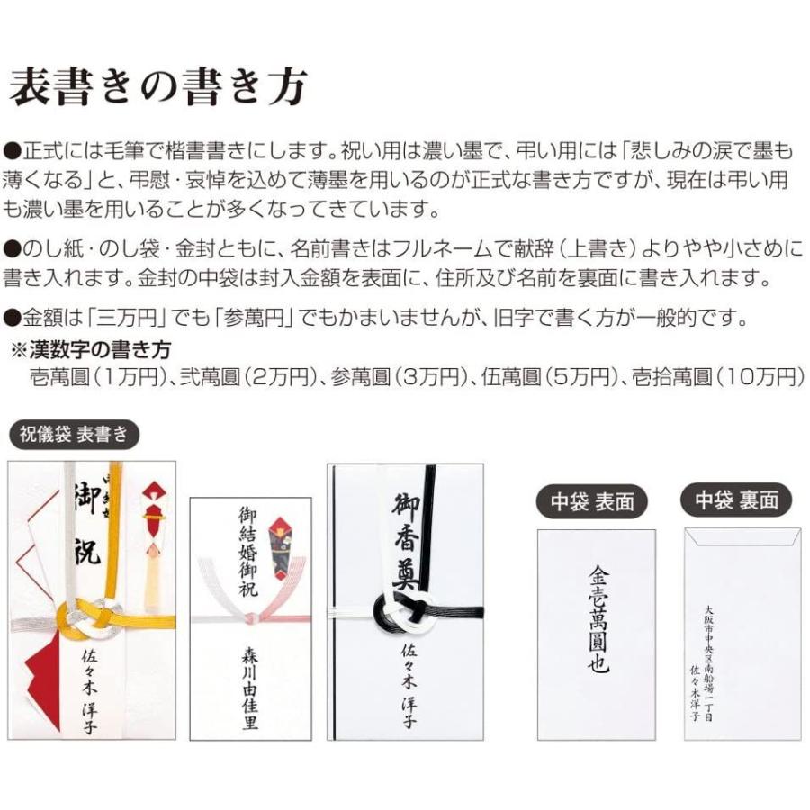 拾 万 円 意味 拾万円 とはどういう意味ですか Stg Origin Aegpresents Com