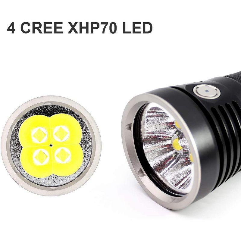 ThruNite TN50 懐中電灯 LEDハンディライト スーパーブライト 充電式フラッシュライト CREE XHP70.2 LED*4 ThruNite TN50 懐中電灯 LEDハンディライト スーパーブライト 充電式フラッシュライト CREE XHP70 LED*4