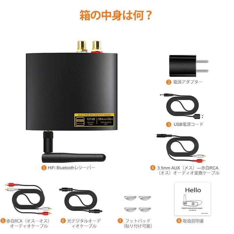 【値下げ】 1Mii Bluetooth DAC 、 HiFi ldac Bluetooth レシーバー ブルートゥース オーディオ 受信機 DAコンバ 【K2243646919】(11394円)