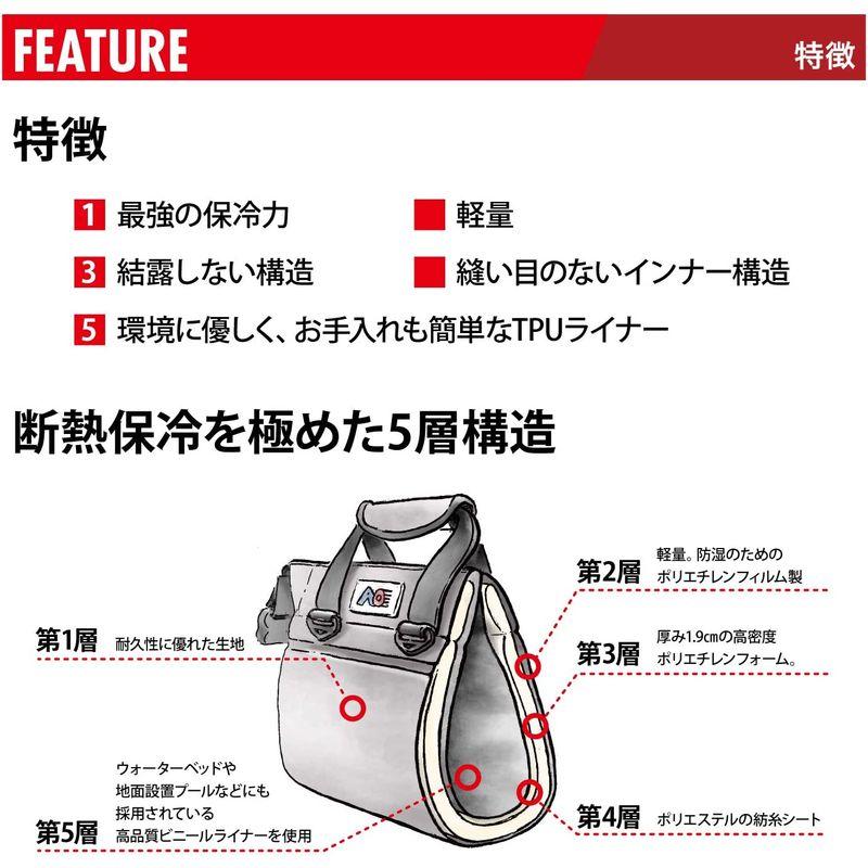 AO Coolers(エーオークーラー) キャンパス ソフトクーラー 36パック モッシーオーク ブレイクアップ 軽量 保冷 保温 AOMO AO Coolers エーオークーラー キャンパス ソフトクーラー 36パック モッシーオーク ブレイクアップ 軽量 保冷 保温 AOMO