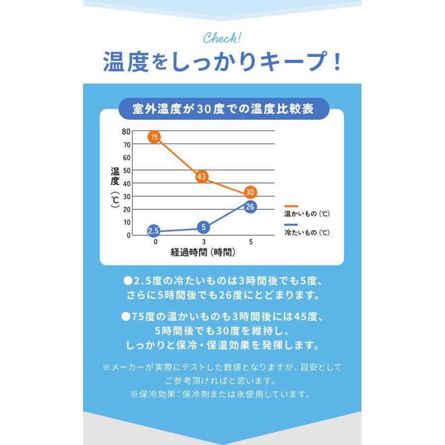 保冷リュック 保冷バッグ リュック 大容量 クーラーバッグ バックパック 保冷 保温 断熱 軽量 ファスナー付き デイパック アウトドア キャンプ 買い物 通勤 通学 |  | 05
