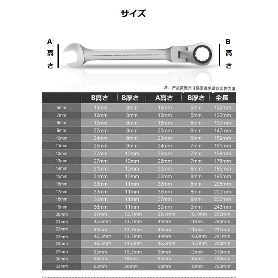 コンビネーションレンチ ラチェットレンチセット 6/8/12本組 スイングラチェットレンチ ボルト・ナットの締め付けに適したレンチ 自動車修理・メンテナンス |  | 04