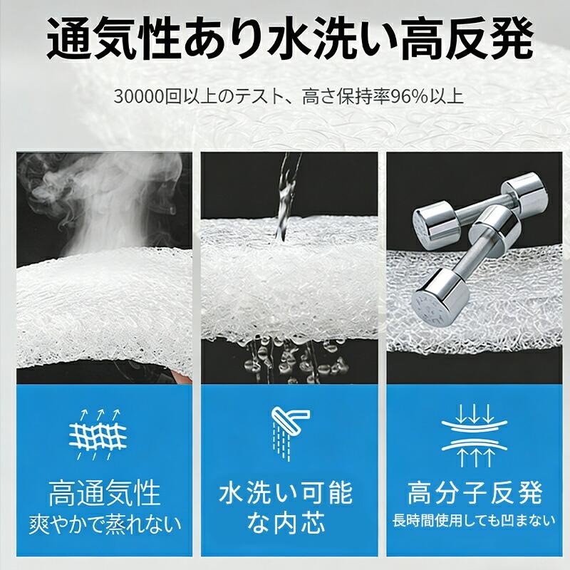 中材 高反発 ファイバー 2cm/3cm/5cm厚 シート 洗える 選べる 2サイズ ハサミで切れる 加工用 薄い 軽量 ポリエチレン 樹脂ファイバー クッション材 シート状の画像