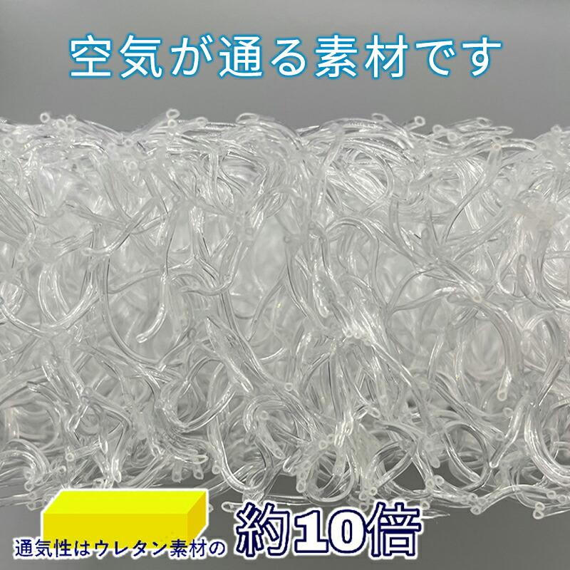 中材 高反発 ファイバー 2cm/3cm/5cm厚 シート 洗える 選べる 2サイズ ハサミで切れる 加工用 薄い 軽量 ポリエチレン 樹脂ファイバー クッション材 シート状の画像