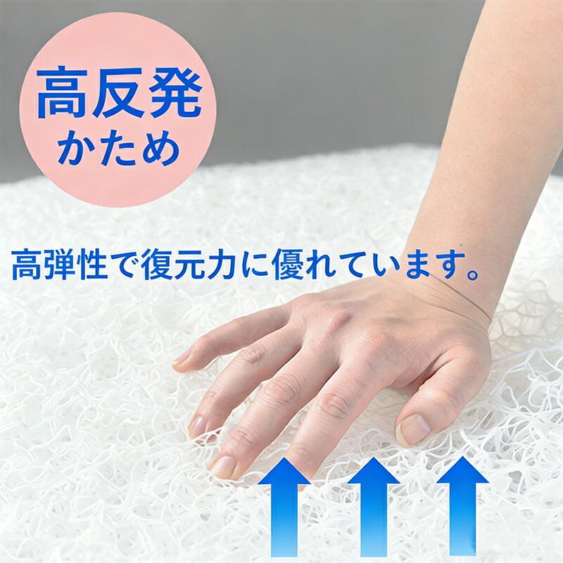 中材 高反発 ファイバー 2cm/3cm/5cm厚 シート 洗える 選べる 2サイズ ハサミで切れる 加工用 薄い 軽量 ポリエチレン 樹脂ファイバー クッション材 シート状の画像