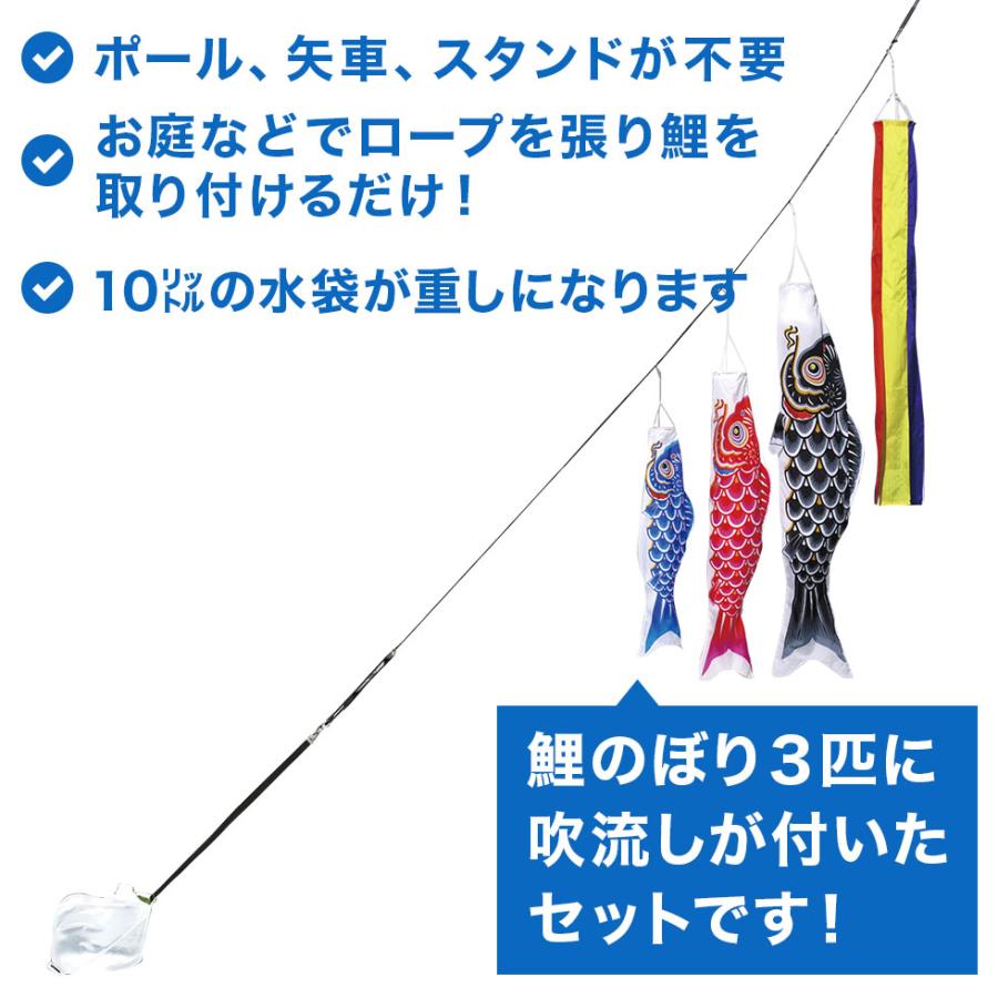 定番デザインのベストセラー☆かなめ鯉 easyおてがるset【鯉３匹＋吹流し】1.5mセット こいのぼり/庭園/屋外/小型/コンパクトの画像