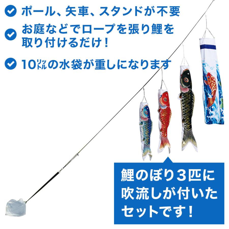 天泳ぐ華やかな鯉のぼり☆天華錦鯉 easyおてがるset【鯉３匹＋吹流し】1.2mセット こいのぼり/庭園/屋外/小型/コンパクト |  | 01