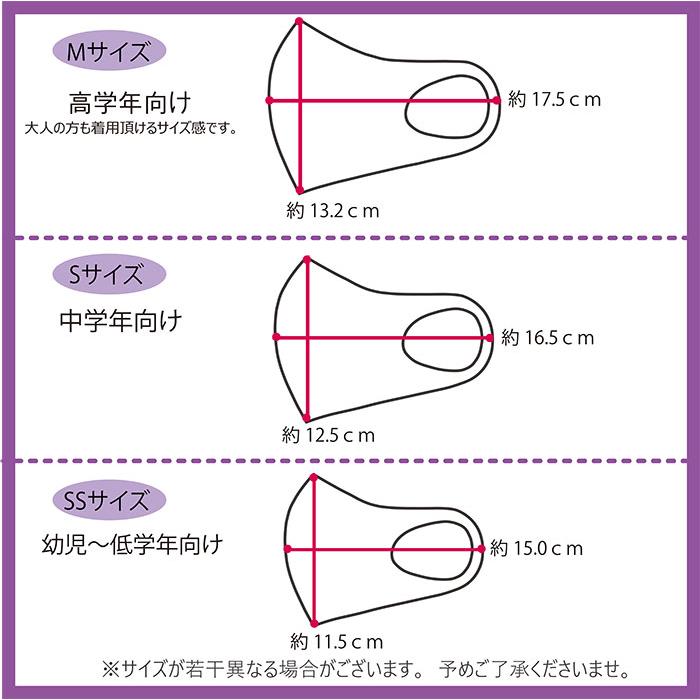 Candychuu（キャンディチュウ） ドット柄 IMFC マスク　子供/キッズ/女の子/女子小学生/接触冷感/3Dフィット/抗菌防臭 | Candychuu | 05